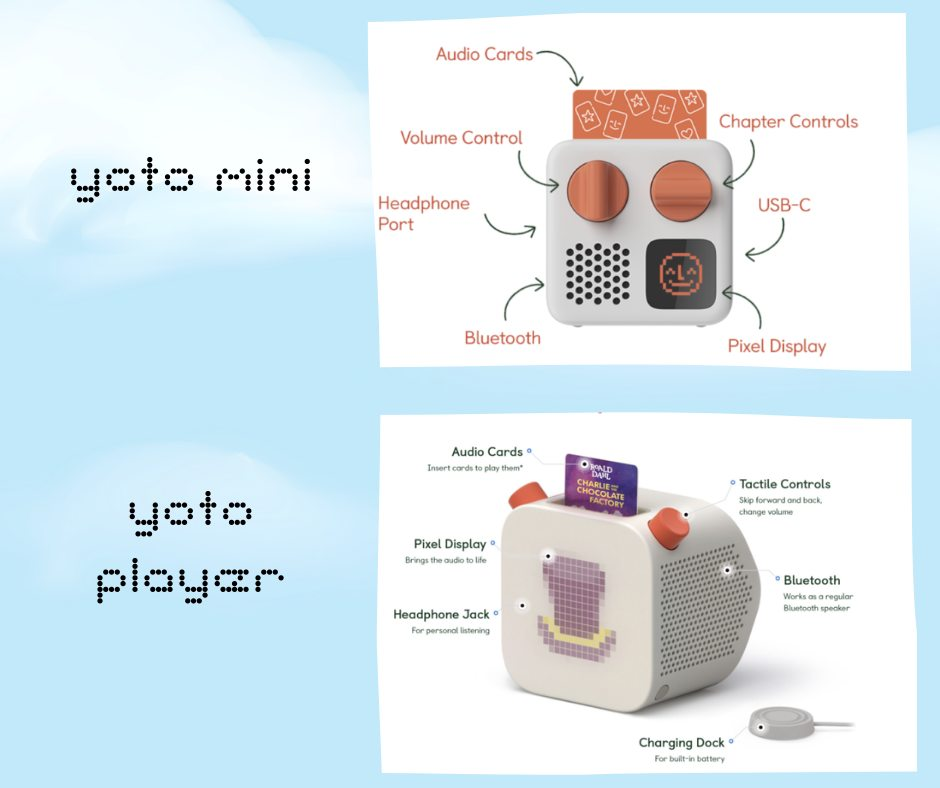 Yoto Player vs Yoto Mini 2026 年最新比較｜4大分別＋決策指南 內文圖片 1